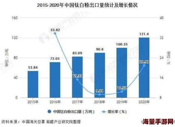 韩国黄色片产业现状与未来发展趋势分析：法律监管、市场需求及社会影响的综合探讨