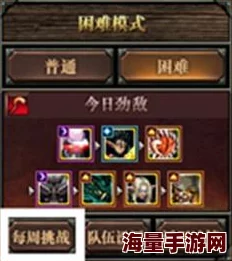 全面解析：西普大陆击败费尔斯困难模式的详细攻略与技巧指南