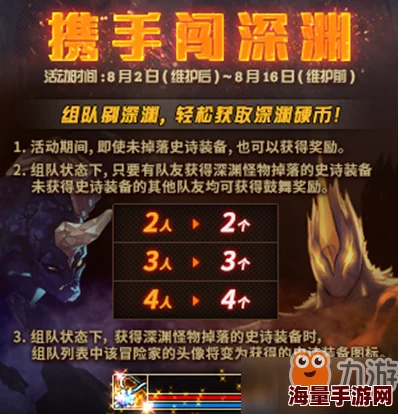 DNF深渊挑战：探寻最佳掉落频道，哪个服务器频道更易爆史诗？