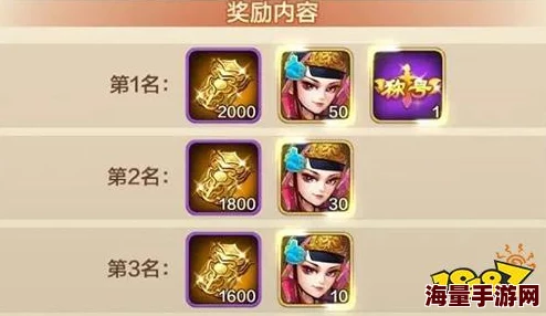 《侠客风云传online》大罗洞天全新玩法震撼上线，开启武侠新纪元！
