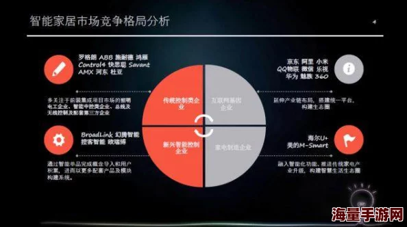 情趣吸乳器play：最新市场趋势与消费者反馈分析，助力提升用户体验与产品创新