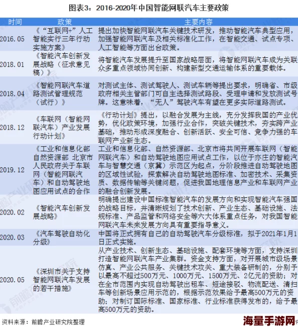 亚洲精品国产不卡在线观看：最新动态与发展趋势分析，带你了解行业前沿资讯与市场变化