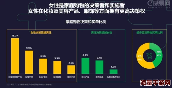 国产女搓澡工性工作现状与社会认知的变化，探讨行业发展与女性权益保护的重要性