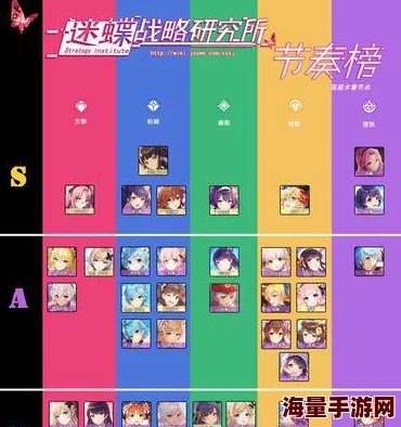 双生视界3-6关卡速通攻略：精选红色属性角色，高效通关技巧揭秘