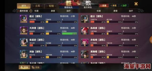 《少年三国志》前期发展策略：核心玩法与快速成长指南全面介绍