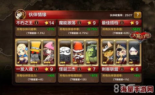 天魔幻想深度解析：伙伴情缘系统玩法全攻略（下篇）精彩呈现