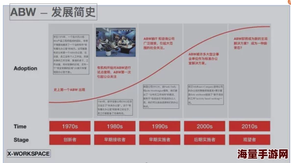 ABW-311执行官女主角：新动态揭示她在职场中的挑战与成长，展现女性力量的崭新篇章