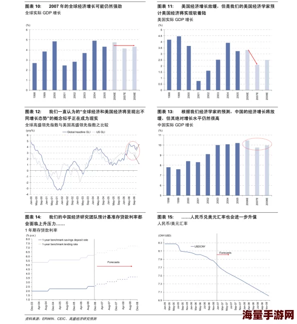 亚洲午夜国产精品：最新动态揭示了该领域的创新发展与市场趋势，吸引了众多关注与讨论