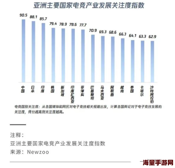 亚洲午夜国产精品：最新动态揭示了该领域的创新发展与市场趋势，吸引了众多关注与讨论