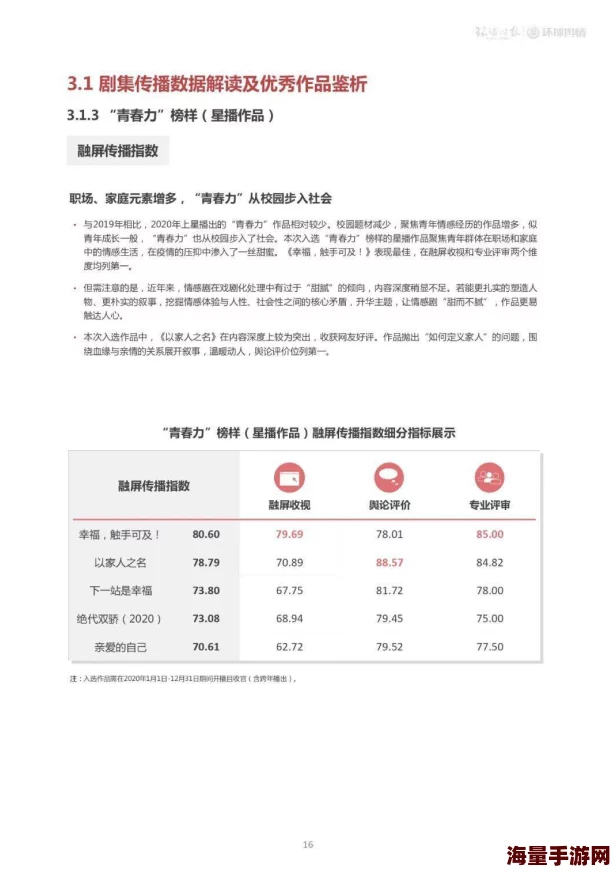 四虎海外网名2024：分析其在全球网络文化中的影响与发展趋势研究