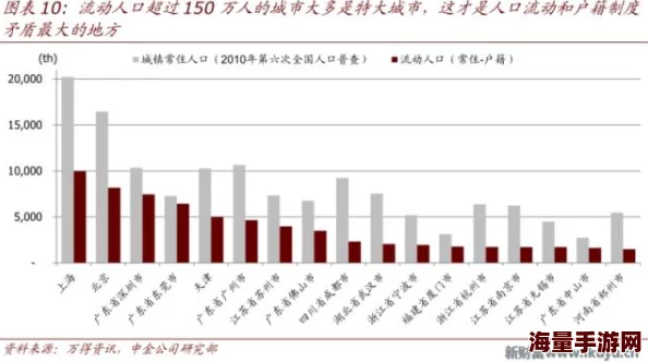 c-起草国户：解析国家户籍制度的变革与发展对社会管理的影响和未来趋势