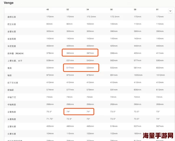 日本l码和中国码的区别，了解这两者的尺码差异对购物非常重要