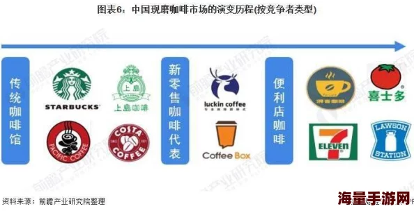 久久精品视频国产：最新动态分析与行业发展趋势，探讨未来市场潜力与用户需求变化