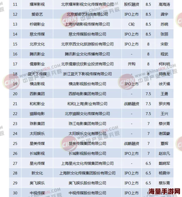 久久精品视频国产：最新动态分析与行业发展趋势，探讨未来市场潜力与用户需求变化