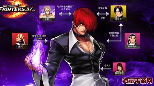 拳皇97OL游戏攻略:详细解析装备进化操作流程与技巧 拳皇97OL游戏攻略:详细解析装备进化操作流程与技巧