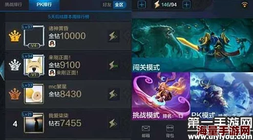 全民超神挑战模式深度解析：道具关卡高效通关攻略与技巧详解