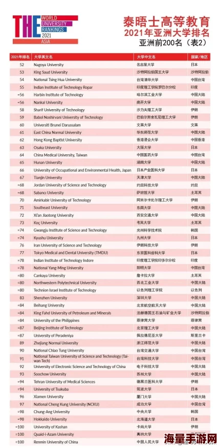 三上悠亚视频网站最新进展：新作品发布引发粉丝热议，平台功能持续优化提升用户体验