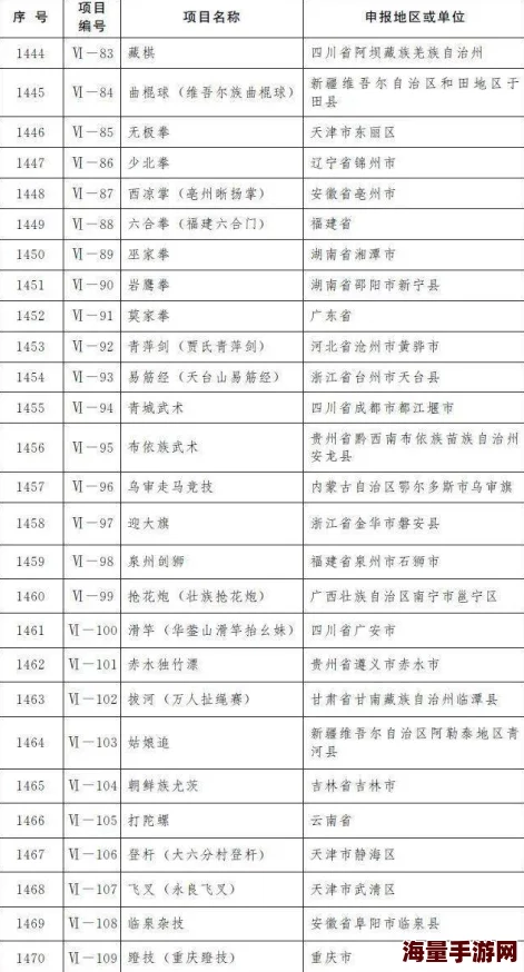 3d肉团网友纷纷表示这种新奇的食品让人感到既好奇又有些担忧，口感和味道究竟如何值得期待与尝试