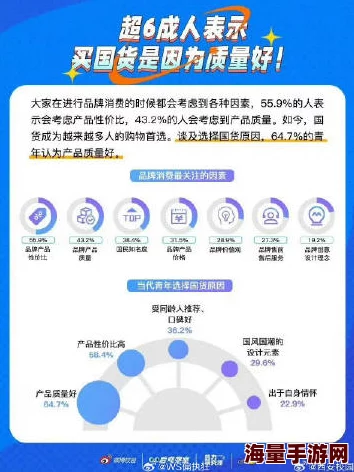 国产精品1页网友认为该页面内容丰富，涵盖了多种热门产品和用户评价，是了解国产商品的好去处