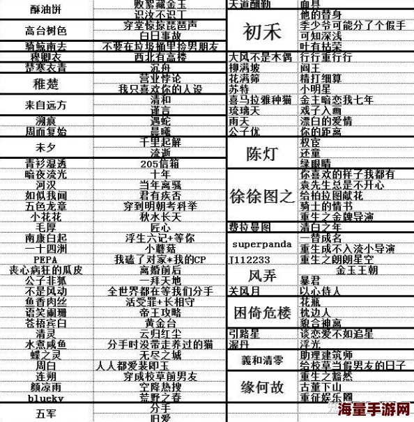 小说男男h网友看法信息：许多读者认为这种题材能够打破传统性别角色的束缚，展现更丰富的人际关系和情感深度