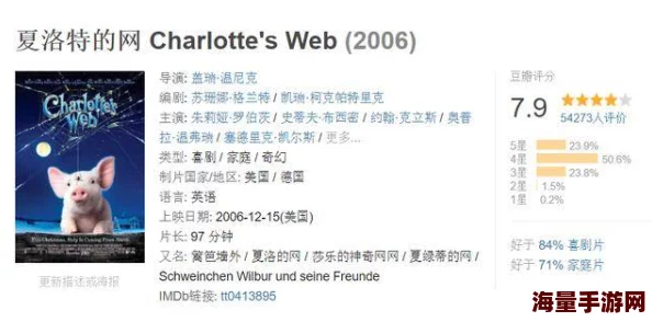 免费乱理伦片在线观看下载，内容丰富多样，满足了我的观看需求，非常推荐给喜欢的朋友们！