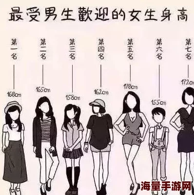 一女二三男网友认为这种情感关系复杂，可能面临信任和沟通的挑战，但也有人觉得多元化的爱情值得尝试