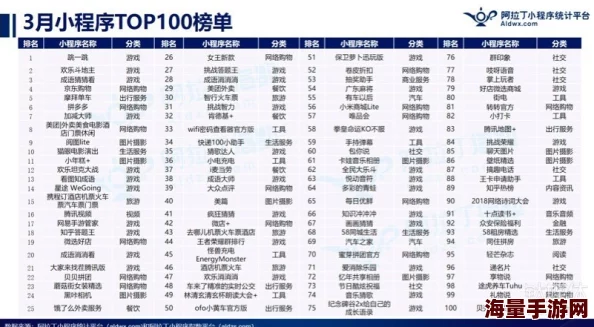 全民大乐斗：食物烹饪技巧与创意配方食谱大全一览表