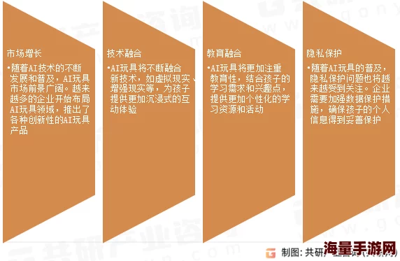 中国国产一国产一级毛片视频：最新动态揭示行业发展趋势与市场反应，用户体验持续提升引发热议