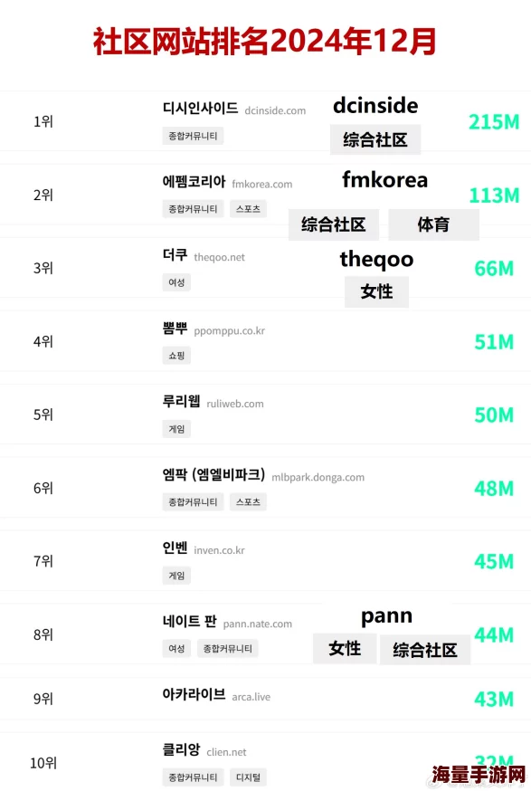 tttzzz18.su黑料入口：2024年最热话题与网络文化的交汇点分析