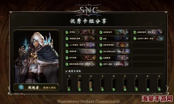 影之诗国服无限模式深度攻略：玩转超越巫师，解锁制胜秘诀全解析