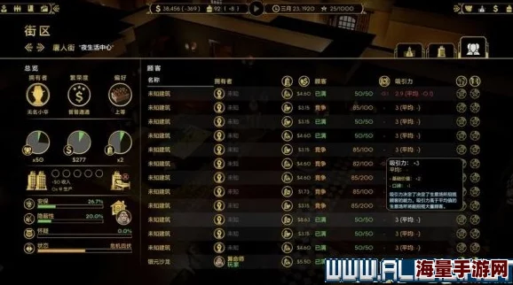 Disorder伯劳角色深度解析：全面玩法技巧与策略详解指南