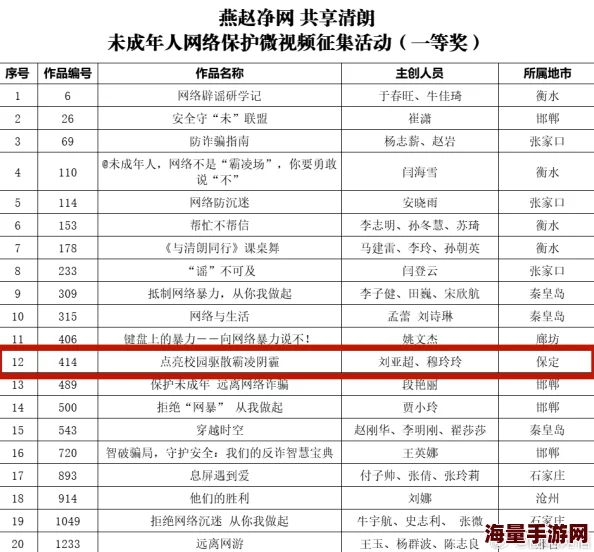中国一级特黄毛片免费看网友认为这种内容影响青少年心理健康，呼吁加强网络监管和引导，倡导积极向上的文化氛围
