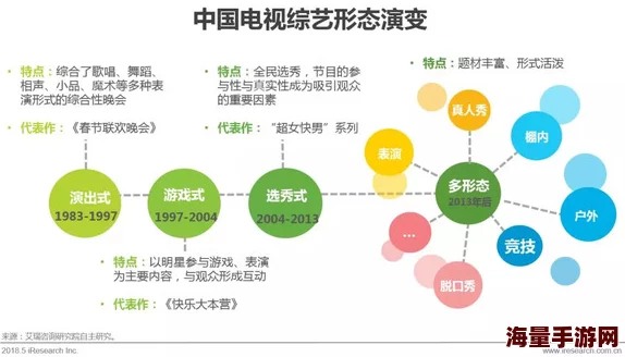 在线观看国产视频网友认为内容丰富多样，质量逐渐提高，但也有部分人对某些作品的剧情和演技提出了质疑