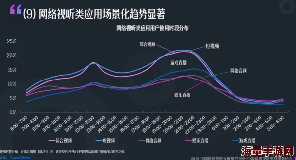 三级毛片视频：最新动态揭示行业发展趋势与观众需求变化，带来全新观看体验和内容创新