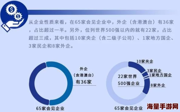 亚洲无专砖码直接进入网友认为这一政策将极大便利跨国交易，促进区域经济一体化，同时也希望加强安全监管措施