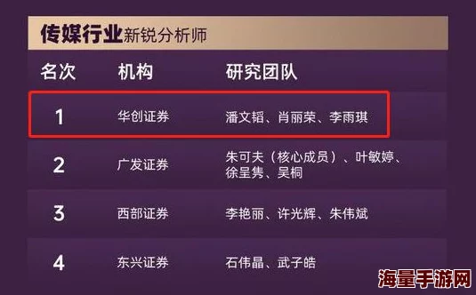 17c传媒：这个平台的内容质量真不错，值得关注和推荐给更多朋友！