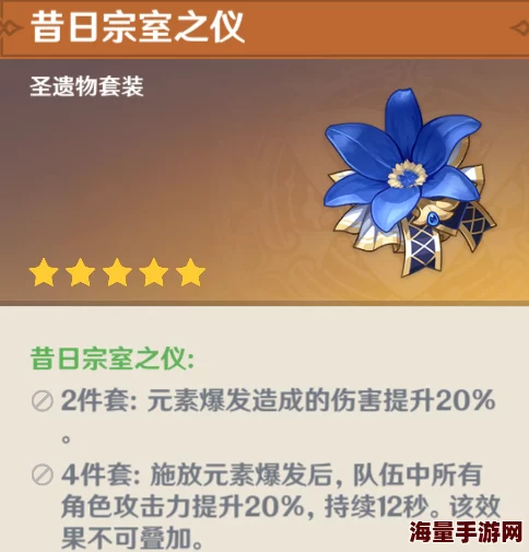 闲云圣遗物推荐适合风套或宗室套提升输出能力