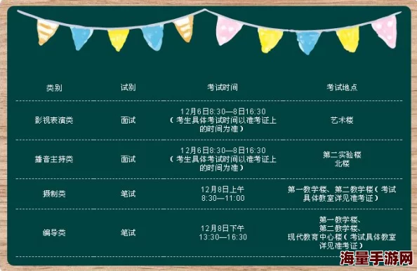 传媒大学沈娜娜面试考验专业素养与应变能力的综合测试
