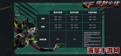 《激战狂潮》海格力斯技能全面解读：团战收割机称号背后的终极奥义揭秘