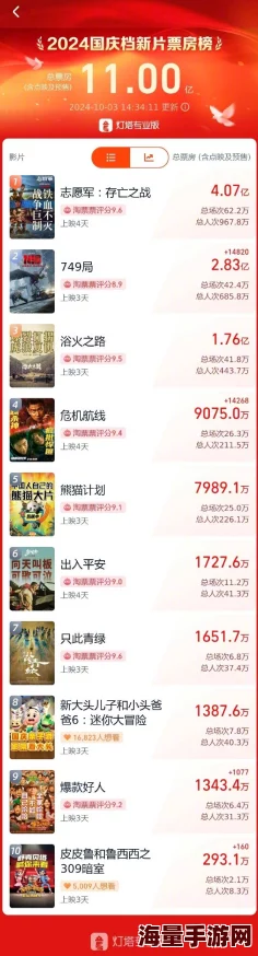 嫩草剧院最新上映的成人影片引发热议，观众反响热烈，票房持续攀升。