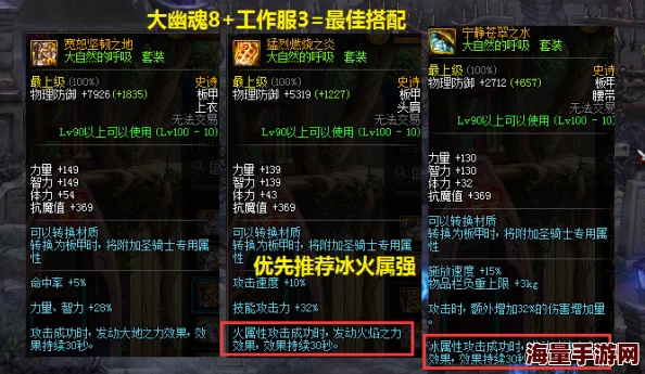 惊喜揭秘！DNF幽魂套装中，这些部位竟能大幅提升分数，你不可不知的加分秘籍！