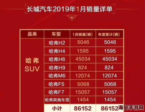 2024惊喜推荐！6岁小朋友专属游戏大放送，精选爱玩榜单汇总来袭！