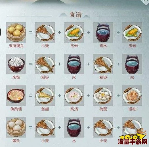 惊喜发布！《扶摇一梦》独家火锅食谱大公开，揭秘扶摇一梦火锅绝妙做法