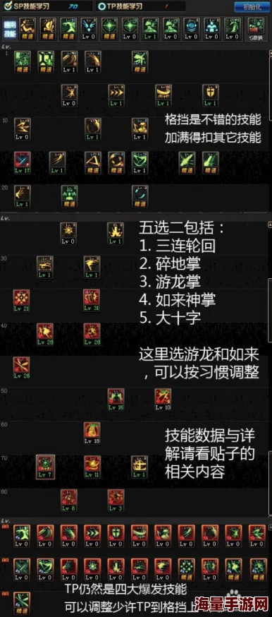 2024DNF剑豪远古传说装备最新热门搭配攻略