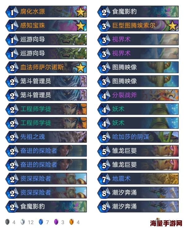 炉石传说萨满新卡曝光：稀有回血锦鱼人随从成热门焦点