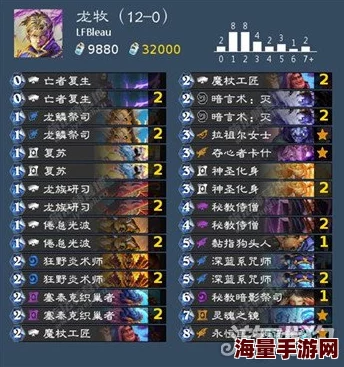 炉石传说天师李博深度剖析：2024英雄乱斗模式最新热门策略详解