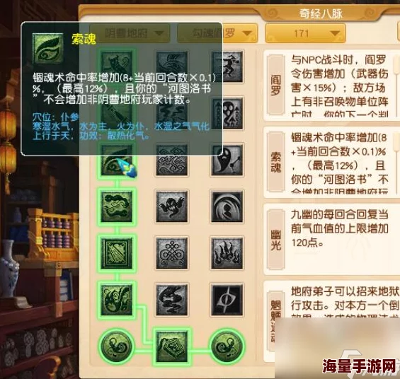 2024梦幻西游手游地府最新热门特技搭配全览