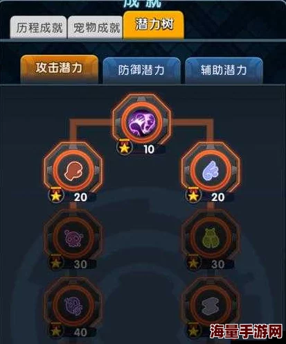 怪物×联盟2最新热门精灵耶鲁喵技能属性全解析