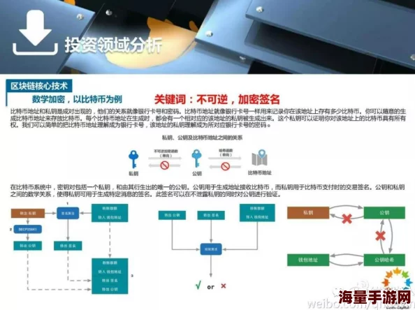 海岛纪元全元素之灵地图坐标详解及快速获取方法