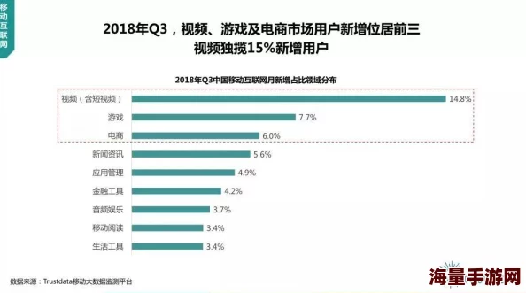 零世代敌人种类与特征分析：战斗方式及应对策略详解